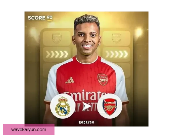 皇马新星Rodrygo迎来数字营销突破，助力俱乐部全球影响力稳步提升